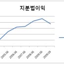 삼하테크