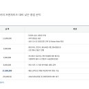 (주)산해전기 네이버블로그