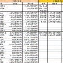 해성교역 이미지