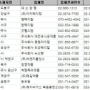 모아엠피(주) 이미지