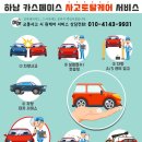 오일서비스 남양주점 | 남양주 썬팅 스포티지 레이노 F95 27 12 시공 후기