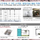 위너스원 이미지