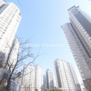 포레시안