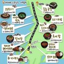 함평나비(무안)휴게소 이미지