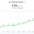 금리축산 이미지