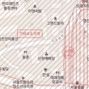 체육문화센터진입로1 이미지