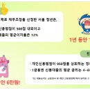 알기쉬운 체스입문 | 수능 끝! 20살, 신용 점수 1000점 만드는 가장 현실적인 금융 경제 입문 가이드