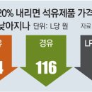 인하로L 이미지