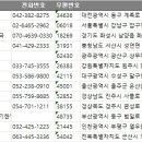 내흥우리약국 이미지