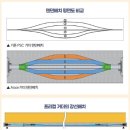 (주)정진종합건설 이미지