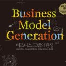 비즈니스 이미지