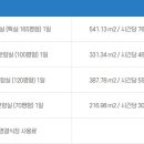 수원요양병원 이미지