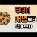 그레텔의쿠키