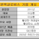 (주)윈텍글로비스 이미지