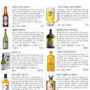 마산종말이