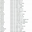 이제휘한의원 이미지