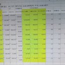 코스피시총 100대기업 ㅡ41-60위-재무상황분석(주가24.08.16현, 재무자료 24.06.30현)**코스피시총 41-60위 카카오뱅 이미지