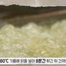 프라이드치킨 이미지