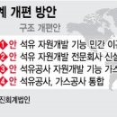선경에너지판매 이미지