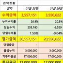 에스디하이텍 이미지