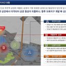 두손공사