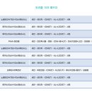 백석의원 이미지