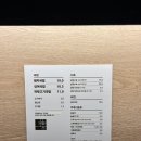안목 이미지