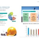 신창공인중개사사무소 이미지