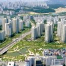 미사강남공인중개사사무소 이미지