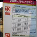 구례의길(지리산둘레길) 이미지