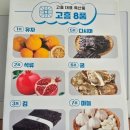 녹동 음식특화거리 네이버블로그