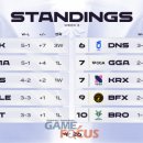 라이엇게임즈코리아(유) 이미지