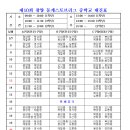 제10회 광양 동계스토브리그 중학교 대진표(1월7일~25일) 이미지