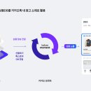 카카오_선물하기