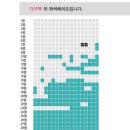 테스형! 나훈아 연말콘서트 예매 후기 | 12월에 𝐈𝐍 𝐃𝐄𝐂𝐄𝐌𝐁𝐄𝐑