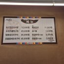 구이마을사파점