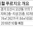 동탄역 푸르지오 경로당 한국경제