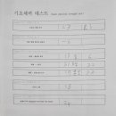 DAGYM 이미지