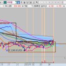 세명모터스 이미지