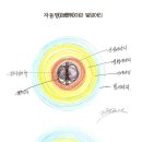 신성목욕탕 이미지