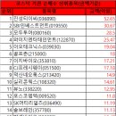 이오엠텍 이미지