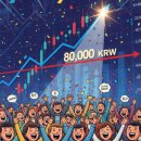 우리전자 이미지