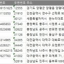 주식회사씨앤비 이미지