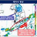 네티즌 포토 뉴스( 2021 7/ 5 - 7/ 6 ) 이미지