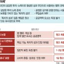 주식회사 하루헛개