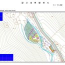 나무새 관광농원 이미지