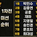 ✔️8/21(금); 3라운드 신곡 미션 결과 발표~~ 이미지