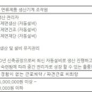 (02월 17일 마감) 효천푸드 - 식품제조업 제면 생산 사원 모집 이미지