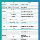 한국인공지능아카데미 이미지