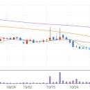 주식회사 비엘케어 이미지